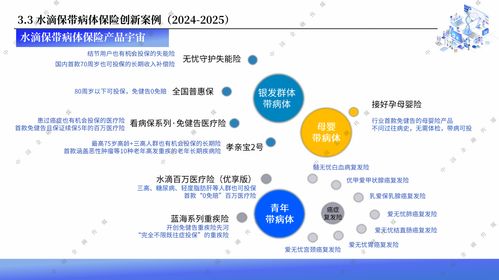 水滴保2025服務生態大會 以AI驅動“三好服務”，引領保險科技全面升級