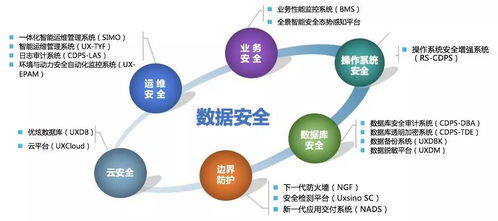 優炫軟件榮膺2019年度最佳產品技術創新獎，彰顯信息技術咨詢行業領先實力