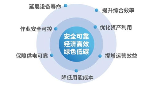 優(yōu)特科技亮相中國(guó)電力用戶側(cè)技術(shù)發(fā)展高峰論壇，引領(lǐng)智能技術(shù)開發(fā)新浪潮