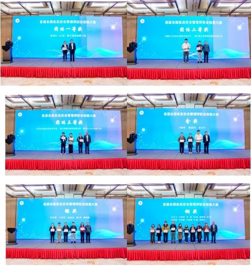 2025年首屆全國(guó)食品安全管理師職業(yè)技能大賽在武漢圓滿落幕